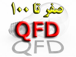 آموزش QFD گسترش عملکرد کیفیت