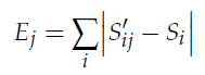 محاسبه مجموع انحرافات مطلق (E)