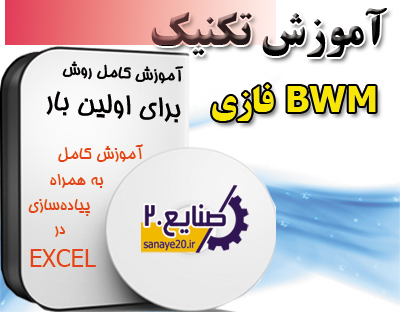 آموزش کامل روش bwm فازی در لینگو