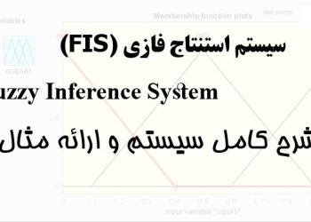 معرفی روش سیستم استنتاج فازی