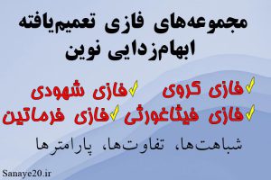 مجموعه های فازی کروی، شهودی، فیثاغورثی، فرماتین، فازی مردد