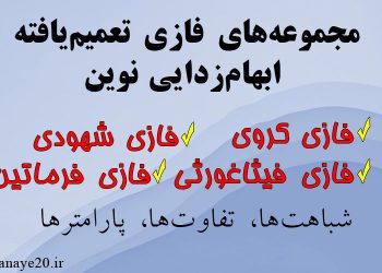 مجموعه های فازی کروی، شهودی، فیثاغورثی، فرماتین، فازی مردد