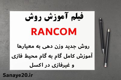 فیلم آموزش روش rancom به همراه پیاده سازی در اکسل