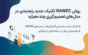 روش rawec تکنیک جدید تصمیم گیری چند معیاره در رتبه بندی گزینه ها