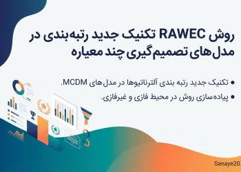 روش rawec تکنیک جدید تصمیم گیری چند معیاره در رتبه بندی گزینه ها
