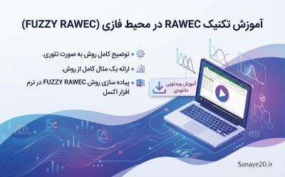فیلم آموزش روش fuzzy rawec در اکسل