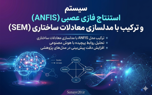 سیستم استنتاج فازی عصبی (ANFIS) و ترکیبش با مدلسازی معادلات ساختاری (SEM)