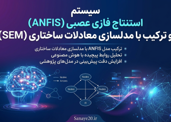 سیستم استنتاج فازی عصبی (ANFIS) و ترکیبش با مدلسازی معادلات ساختاری (SEM)