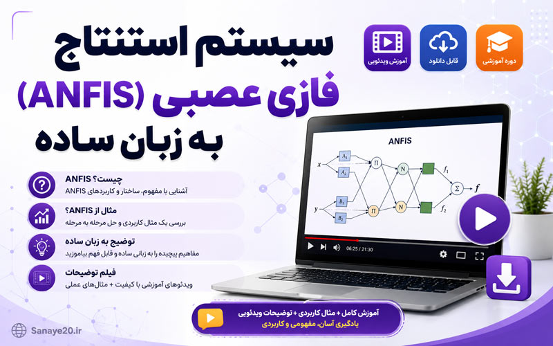 انفیس چیست anfis آموزش کامل سیستم استنتاج فازی عصبی