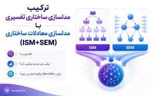 ترکیب مدلسازی ساختاری تفسیری با معادلات ساختاری ISM+SEM