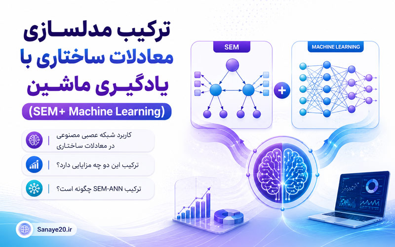 ترکیب مدلسازی معادلات ساختاری و یادگیری ماشین به خصوص الگوریتم شبکه عصبی مصنوعی