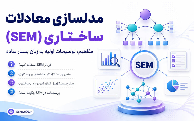 توضیحات و آموزش مفاهیم اولیه مدلسازی معادلات ساختاری SEM