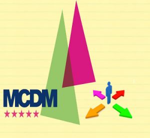 پروژه تصمیم گیری چندمعیاره MCDM