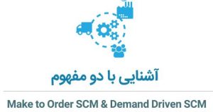 زنجیره تامین تقاضا محور MTO و MTS