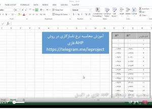 نرخ ناسازگاری AHP فازی در اکسل