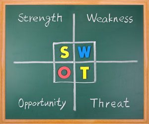 تدوین استراتژی ماتریس swot و qspm