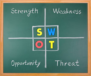 تدوین استراتژی ماتریس swot و qspm