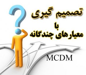 معرفی روشهای مهم تصمیم گیری چند شاخصه (MADM)