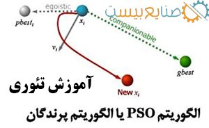 آموزش تئوری الگوریتم بهینه سازی ازدحام ذرات pso