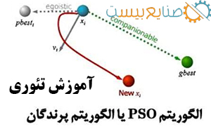 آموزش تئوری الگوریتم بهینه سازی ازدحام ذرات pso